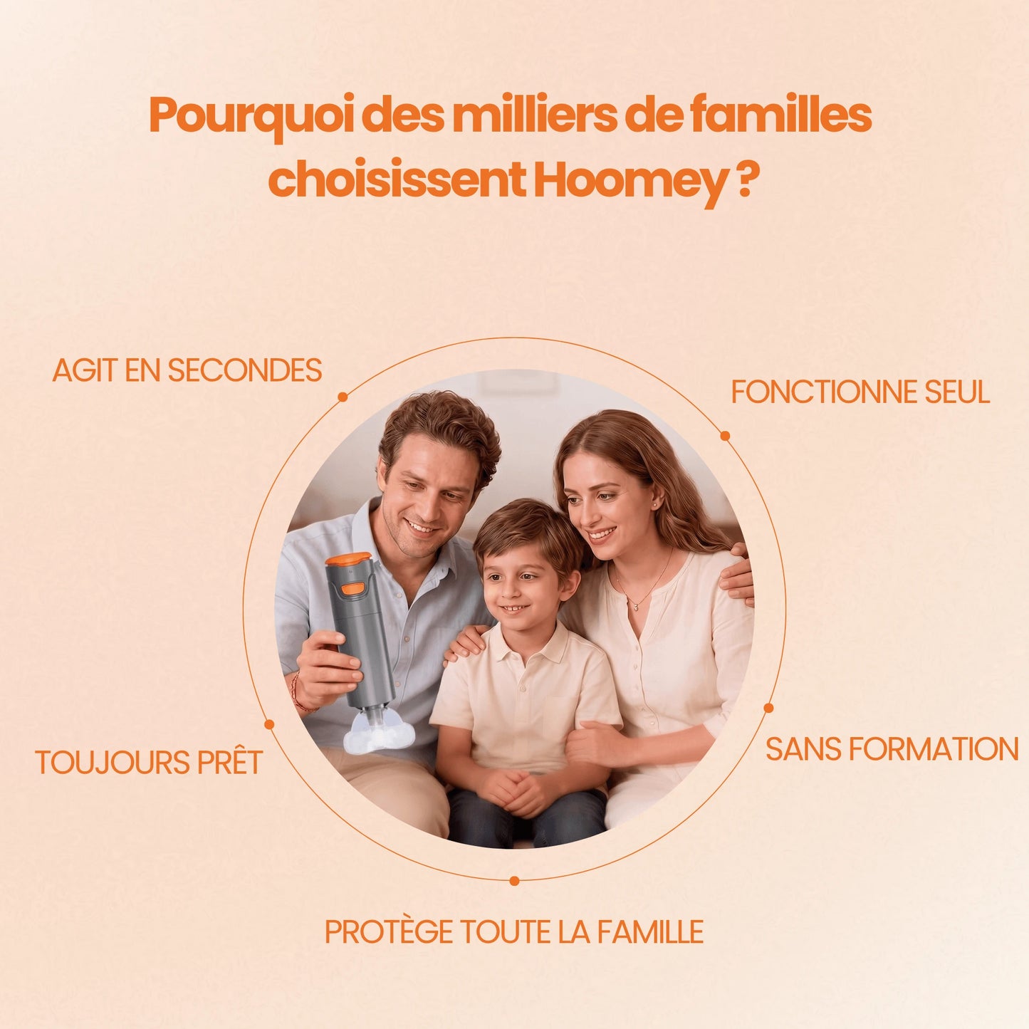 Hoomey™ - Le Dispositif Anti-Etouffement Familial