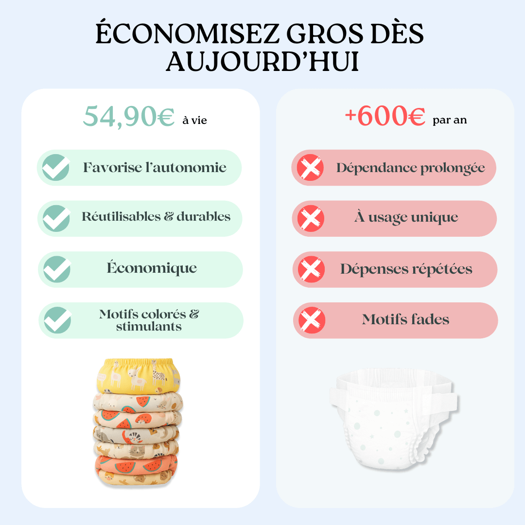Culottes d’apprentissage bébé réutilisables Hoomey – sous-vêtements lavables, anti-fuites, doux, écologiques pour apprentissage de la propreté