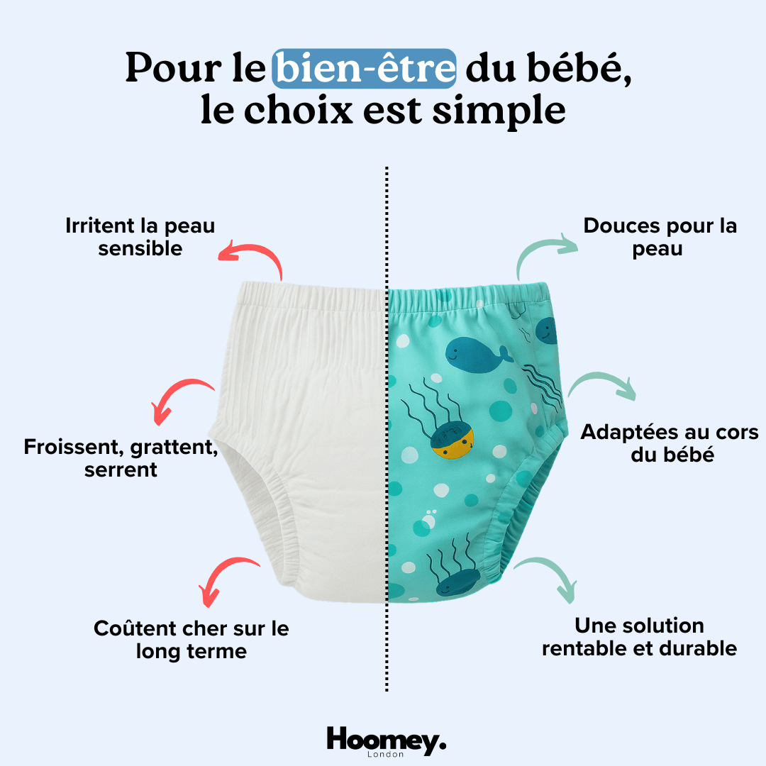 Culottes d’apprentissage bébé réutilisables Hoomey – sous-vêtements lavables, anti-fuites, doux, écologiques pour apprentissage de la propreté