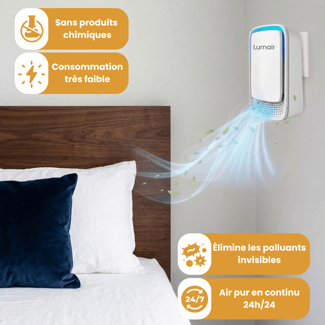 Lumair™ purificateur ionique branché sur prise murale, diffusant des ions négatifs pour purifier l'air intérieur
