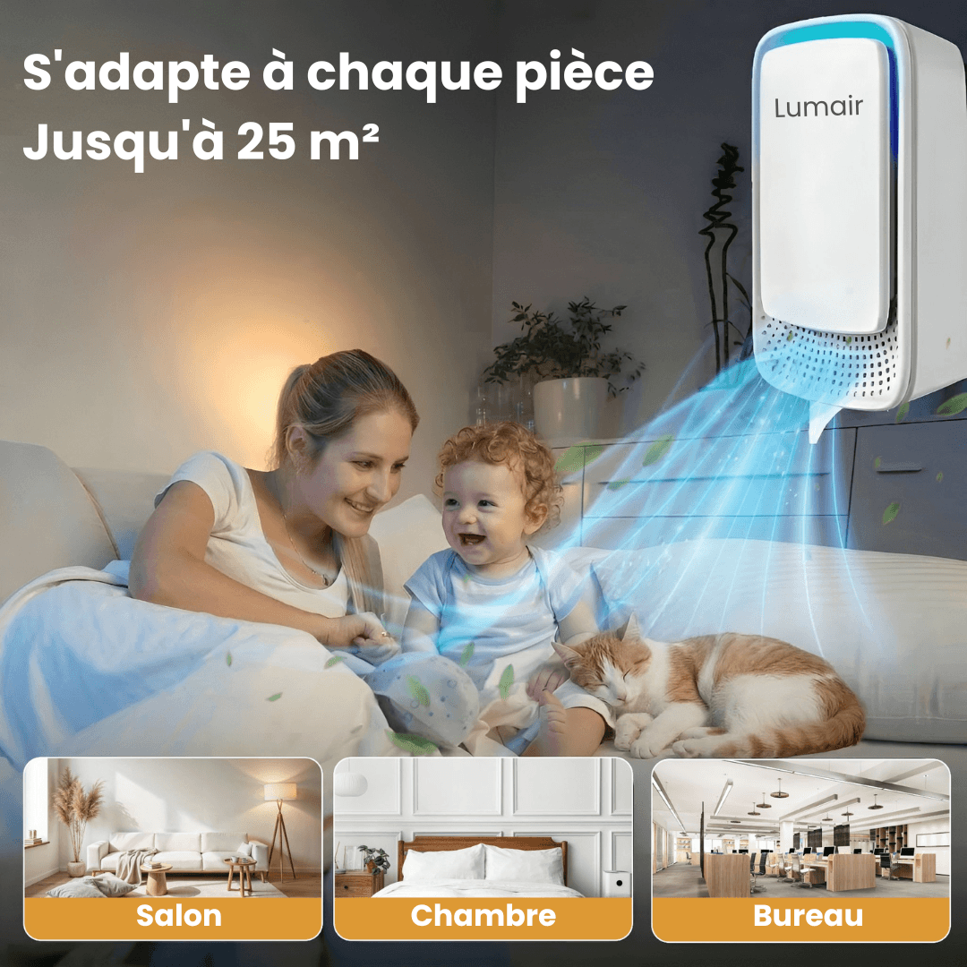 Lumair™ purificateur ionique branché sur prise murale, diffusant des ions négatifs pour purifier l'air intérieur
